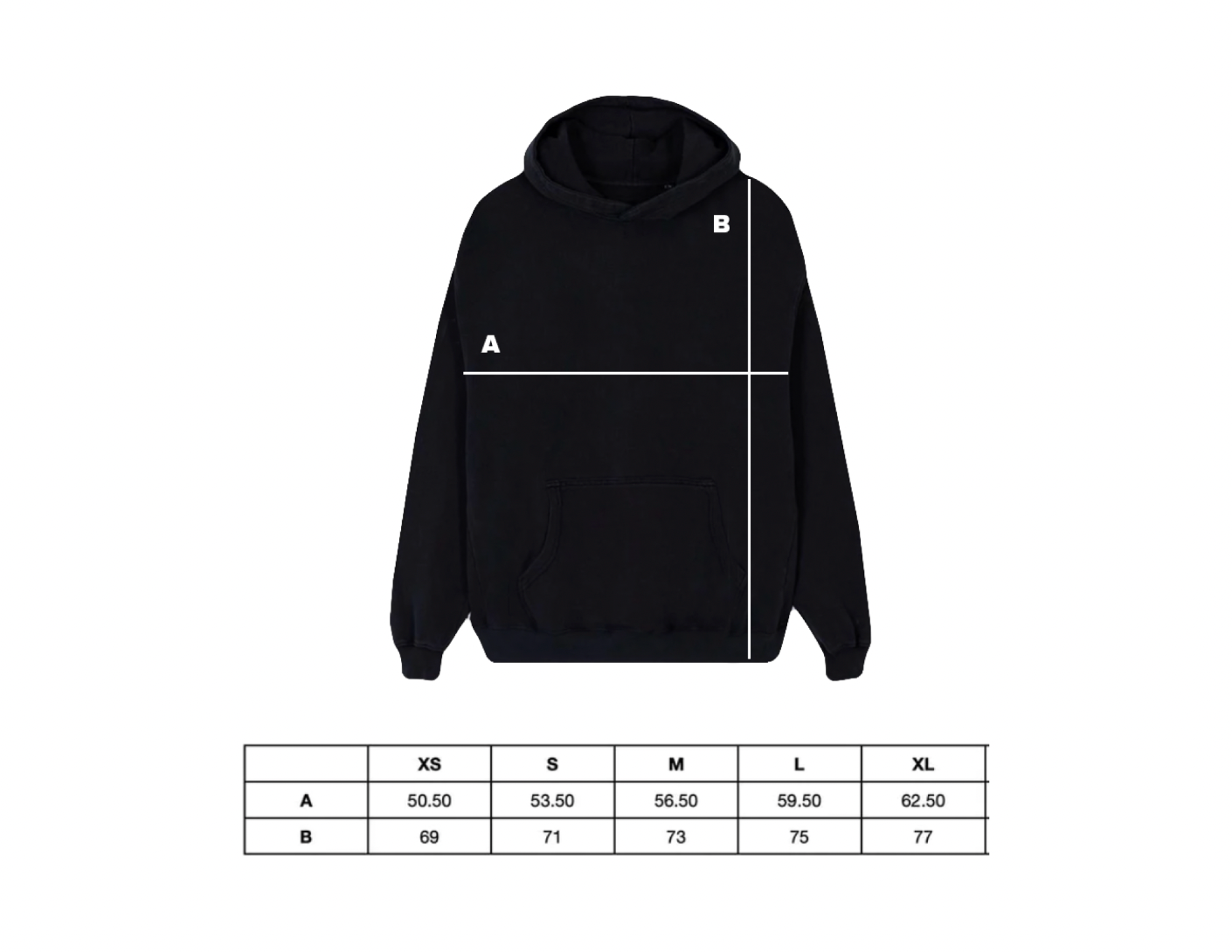 Rhubarbs | Black Panther